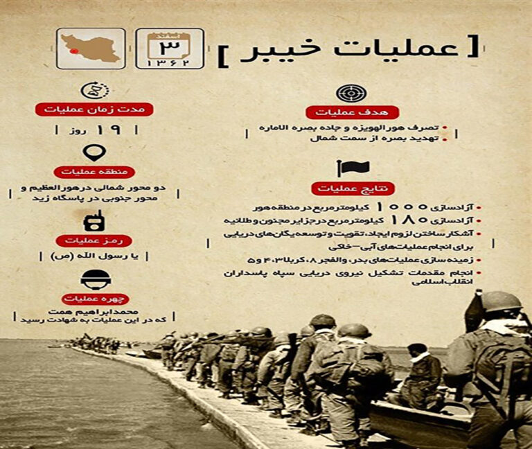 خاطره عملیات خیبر4